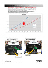 Load image into Gallery viewer, HKS 17+ Honda Civic Si Sedan (FC) Hi-Power Muffler Exhaust