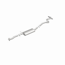 Load image into Gallery viewer, 360 Degree Image Set