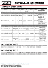 Load image into Gallery viewer, HKS S Type O/C KIT No.12 BNR34 BLK
