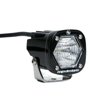 Load image into Gallery viewer, Baja Designs S1 Universal Auxiliary Light Pod w/ Trail Lens - Clear