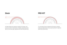 Load image into Gallery viewer, Eibach Pro-Kit 21-23 BMW M3 (G80) Competition Xdrive