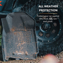 Load image into Gallery viewer, 3D MAXpider 02-07 Subaru Impreza Sedan Kagu Black Full Set