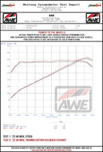 Load image into Gallery viewer, AWE Tuning 22-25 Subaru VB WRX Touring Edition Axle-Back Exhaust - Chrome Silver Tips