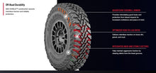 Load image into Gallery viewer, Yokohama Geolandar M/T G003 SXS Tire - 33X9.50R15 104Q