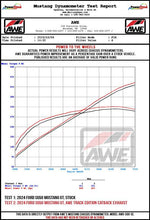 Load image into Gallery viewer, AWE Tuning 2024 Ford Mustang GT Fastback S650 RWD Touring Catback Exhaust w/ Dual Diamond Black Tips