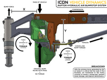 Load image into Gallery viewer, ICON 10-14 Ford Raptor Rear Hydraulic Bump Stop Kit