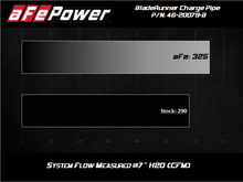 Load image into Gallery viewer, aFe 08-10 Ford Trucks V8-6.4L (td) BladeRunner 3 IN Aluminum Hot Charge Pipe - Black